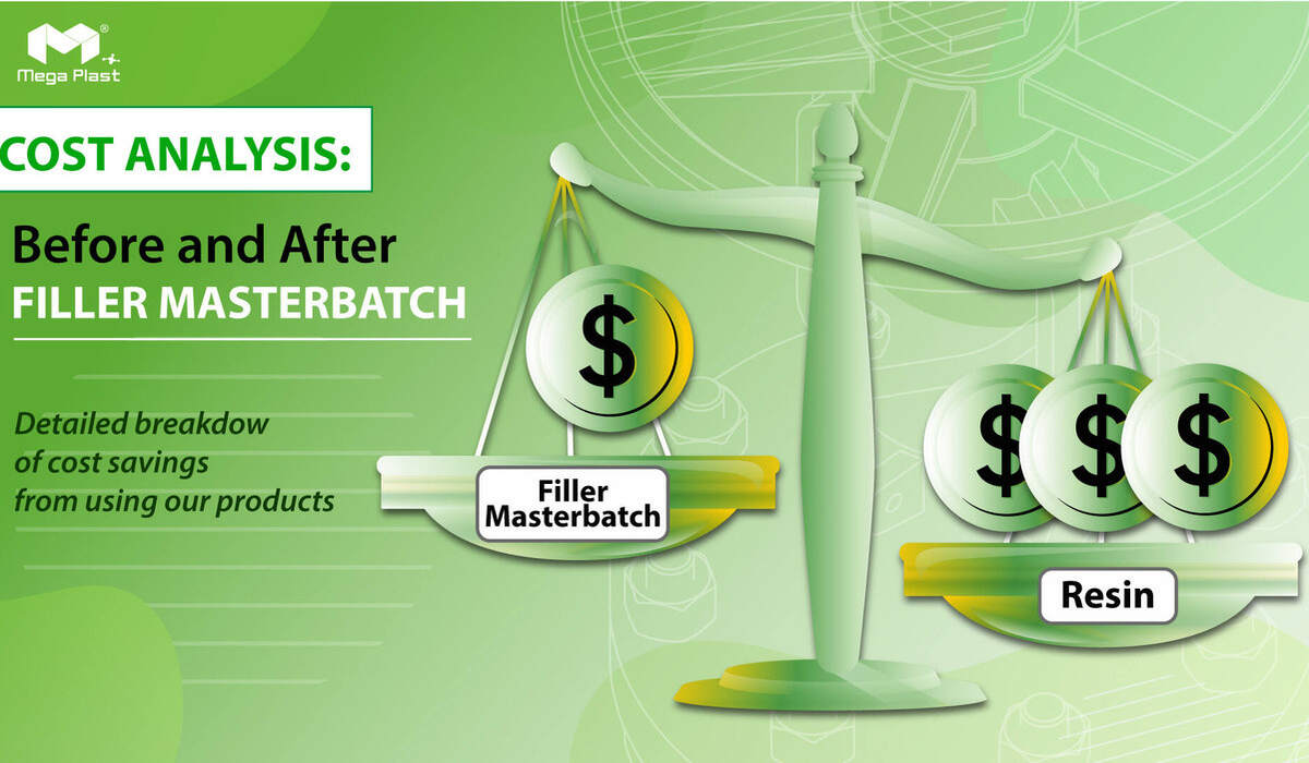 Cost Analysis: Before and After Filler Masterbatch